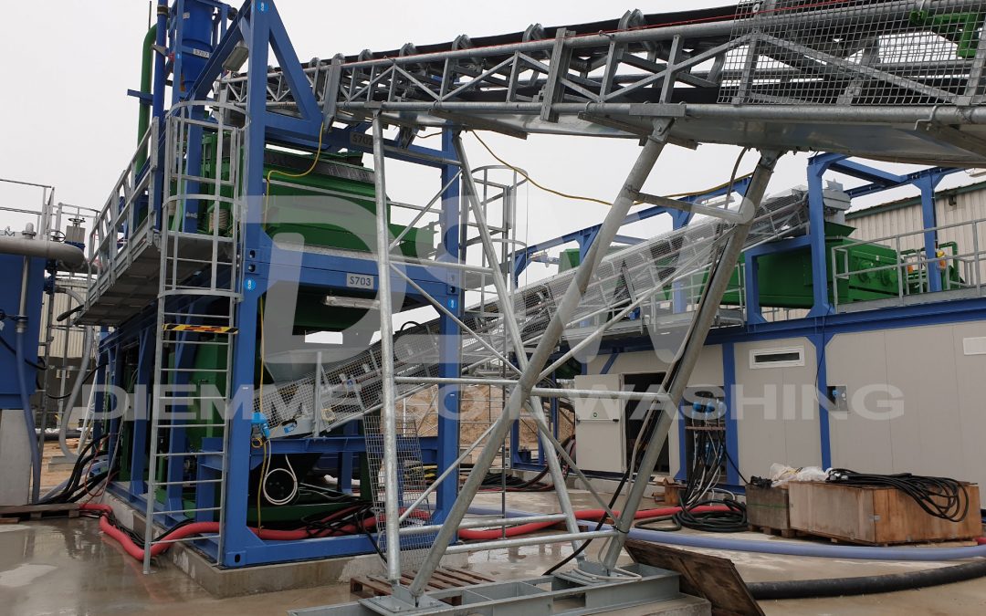 Mobile Soil Washing plant for soil remediation