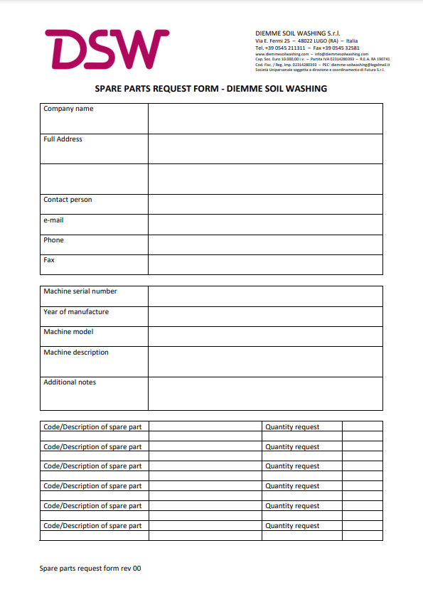 Download Spare Parts Request Form (PDF 96 KB)